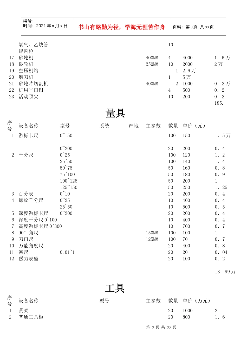 铜仁中职数控专业实训基地规划方案_第3页