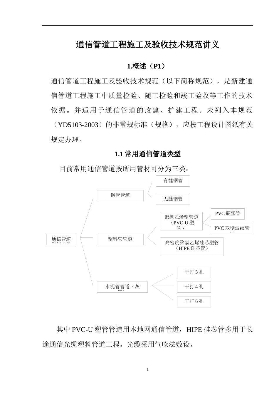 通信管道施工方案_第2页