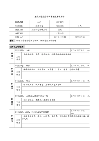 某化纤企业分公司出纳职务说明书