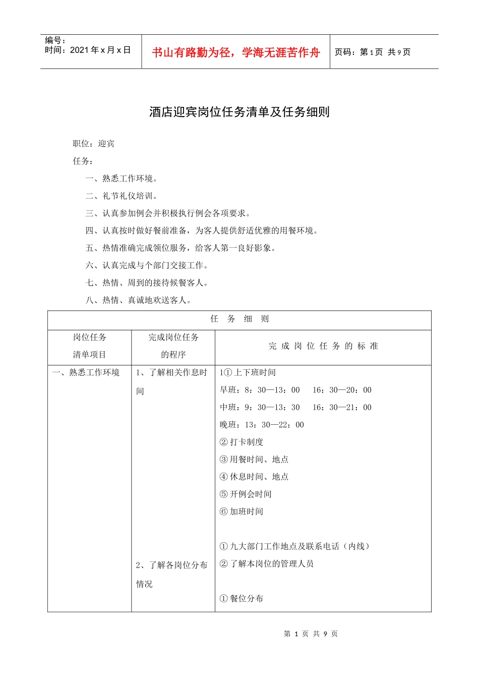 酒店迎宾岗位任务清单及任务细则_第1页