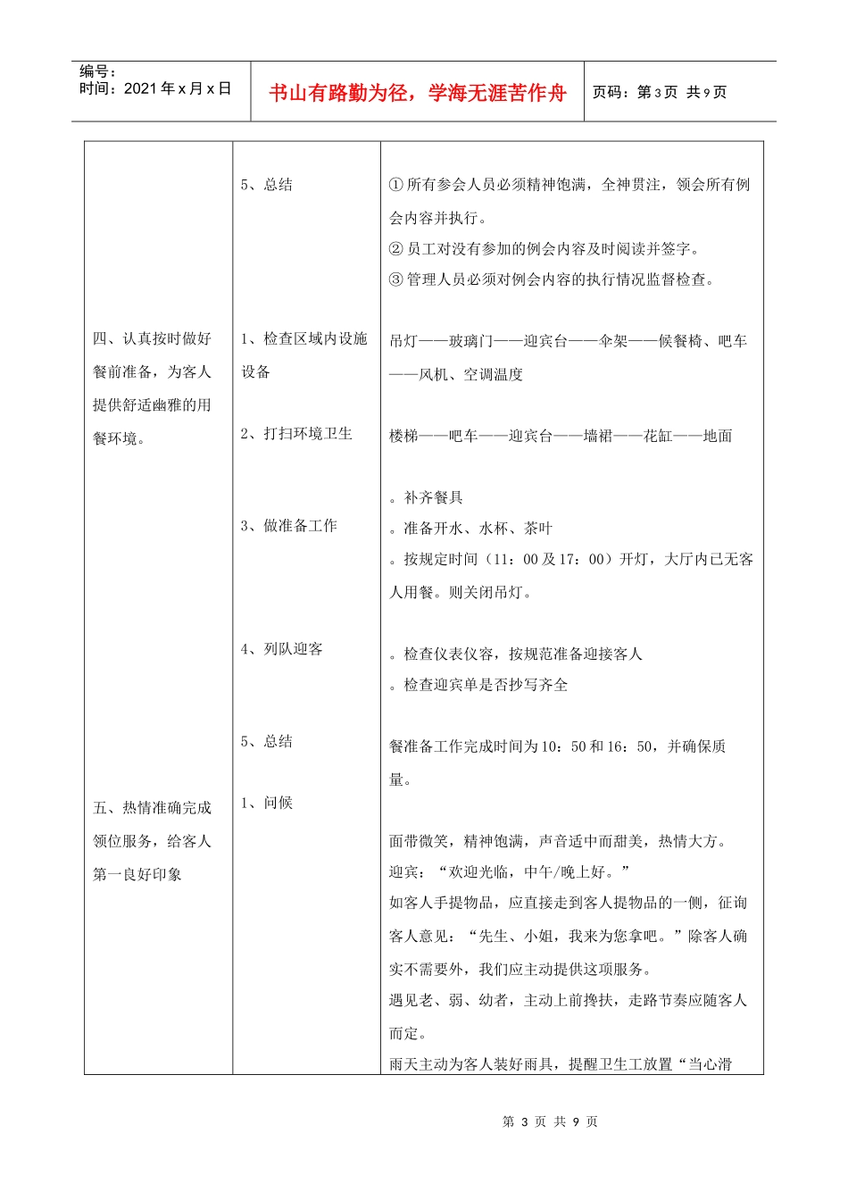 酒店迎宾岗位任务清单及任务细则_第3页