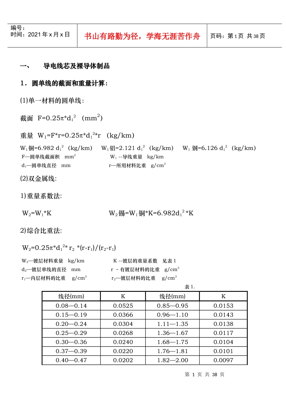 电线电缆常用计算公式_第1页