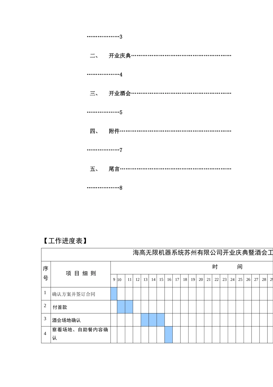 苏州某公司开业庆典酒会策划方案_第2页