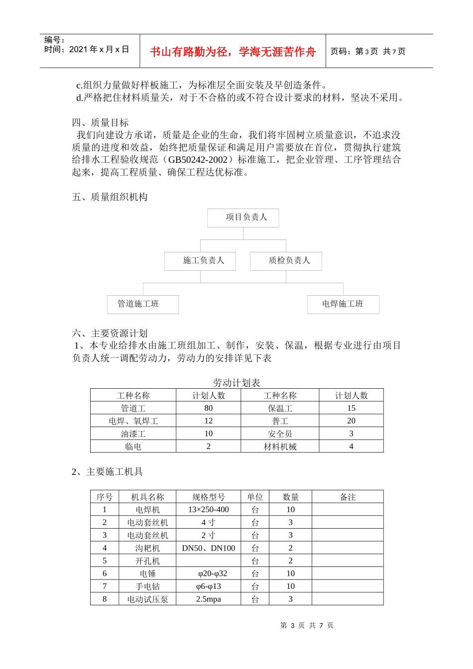 给排水工程施工方案2764343162_第3页