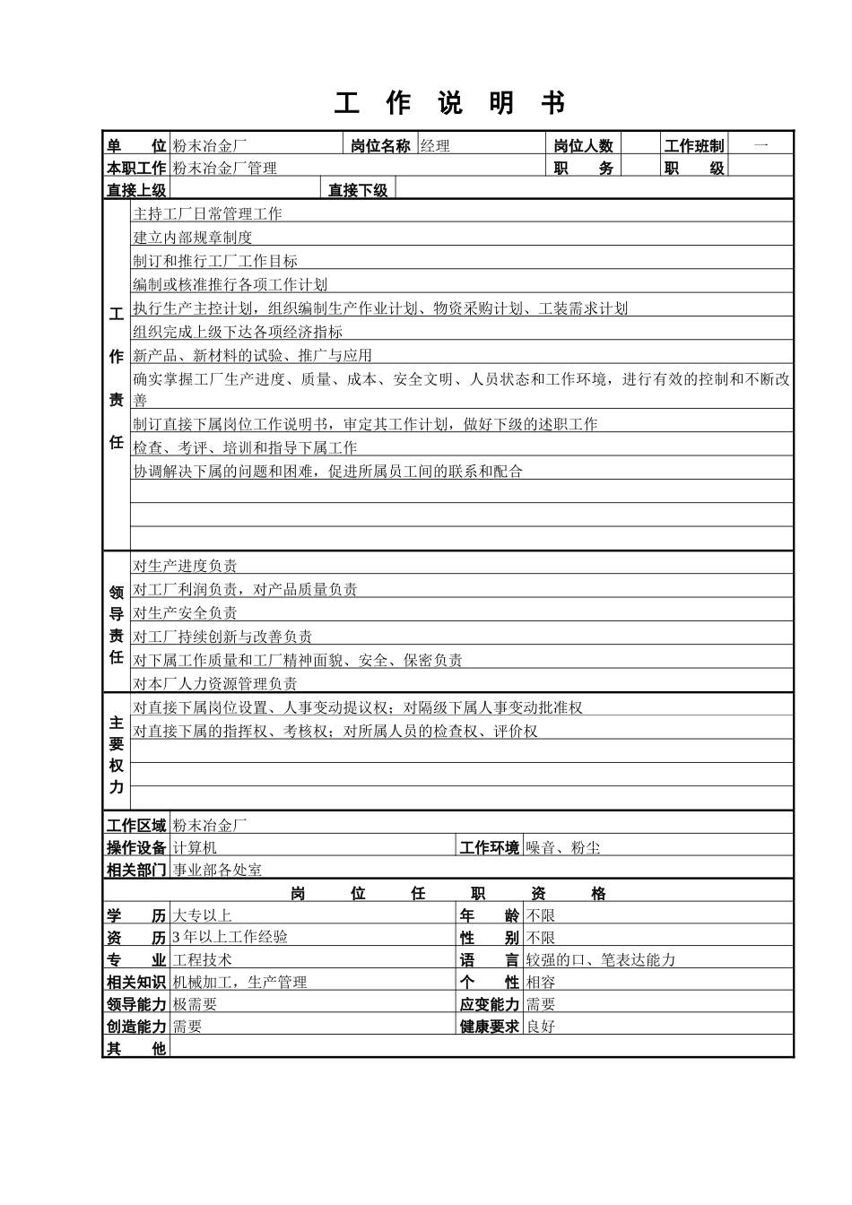 粉末冶金厂工作说明书_第1页