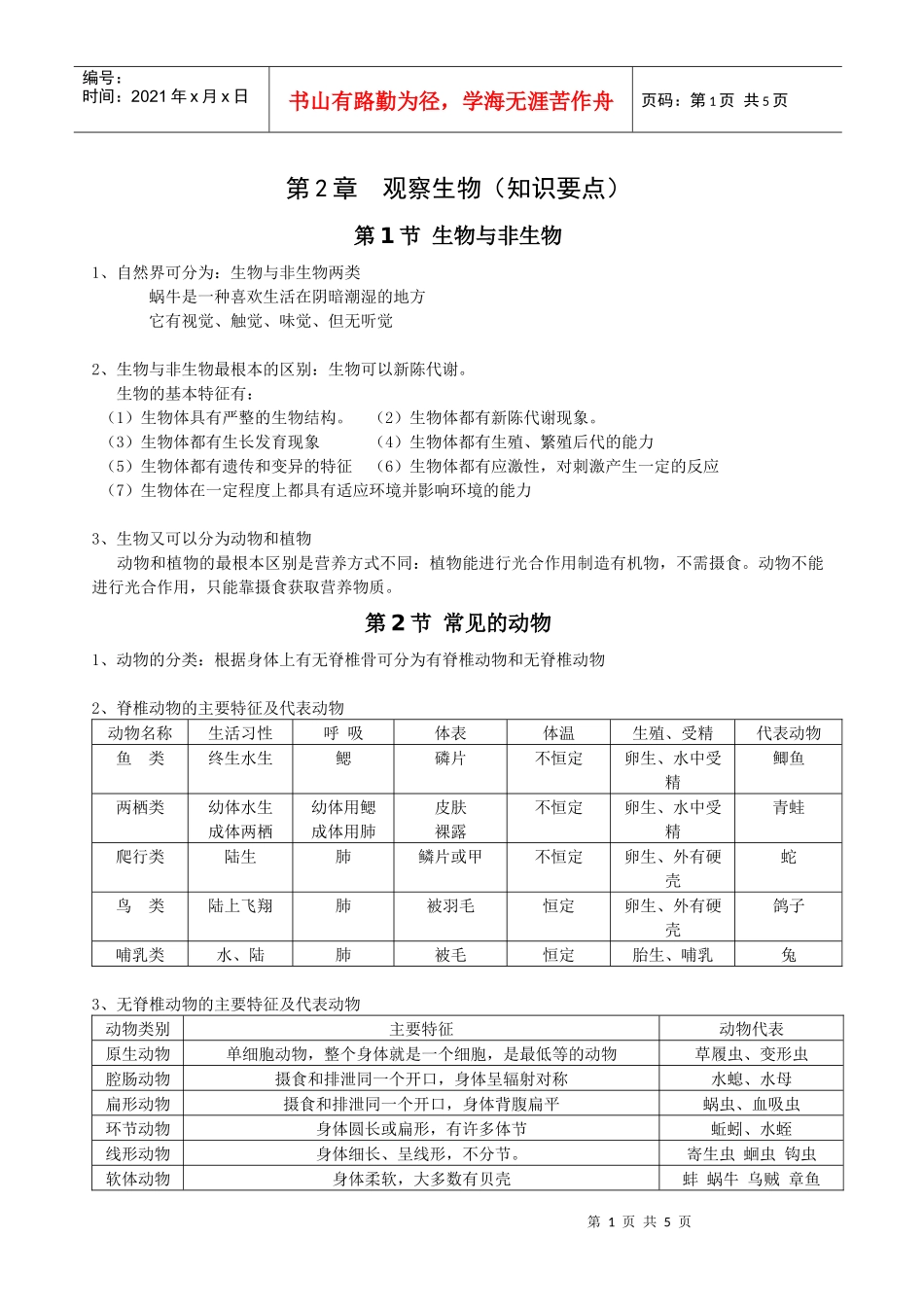 观察生物(知识要点_第1页