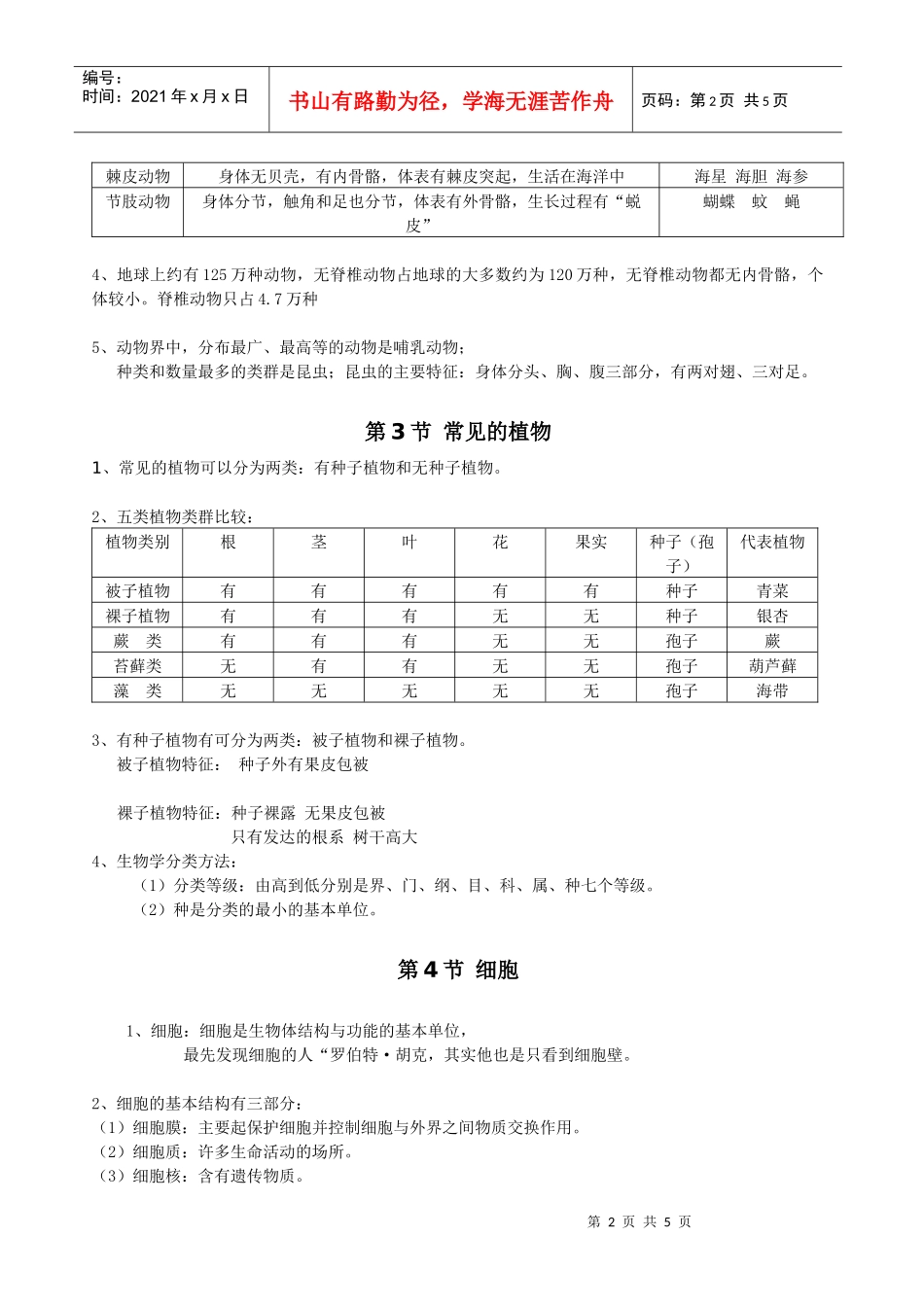 观察生物(知识要点_第2页