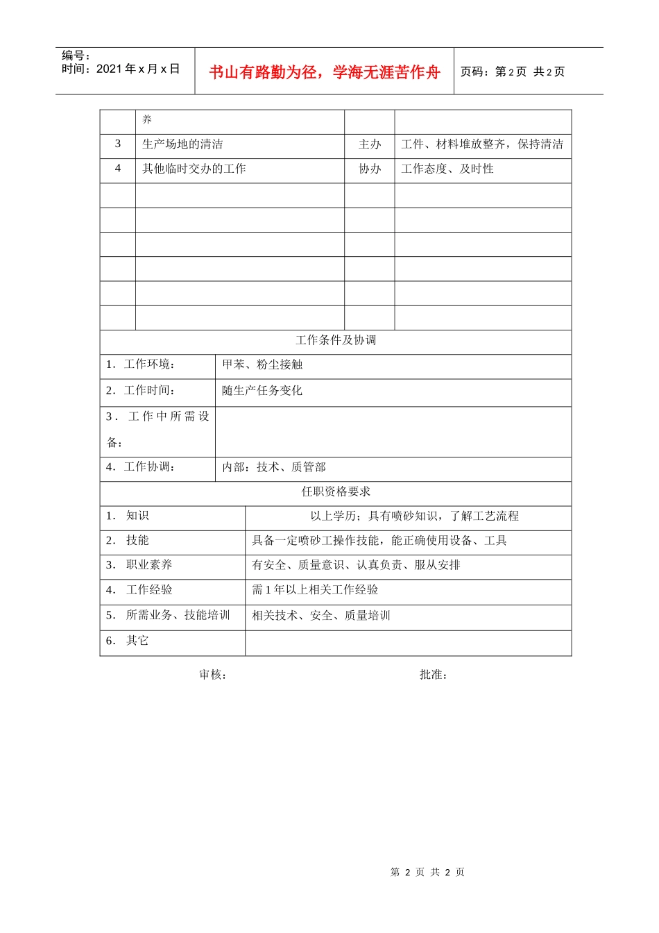 电力集团某大型电气配件企业喷砂工岗位说明书_第2页