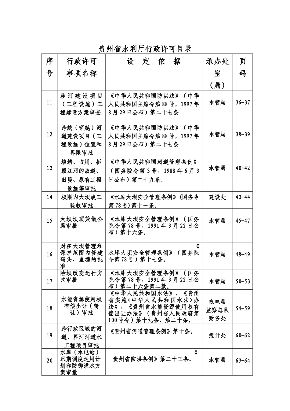 贵州省水利厅行政许可事项办理指南(暂行)_第3页