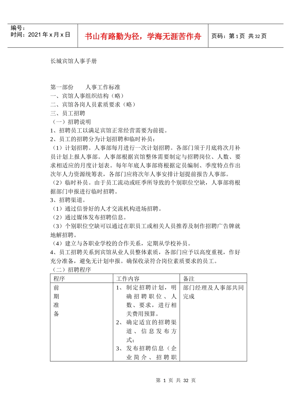 长城宾馆人事手册-niren001_第1页