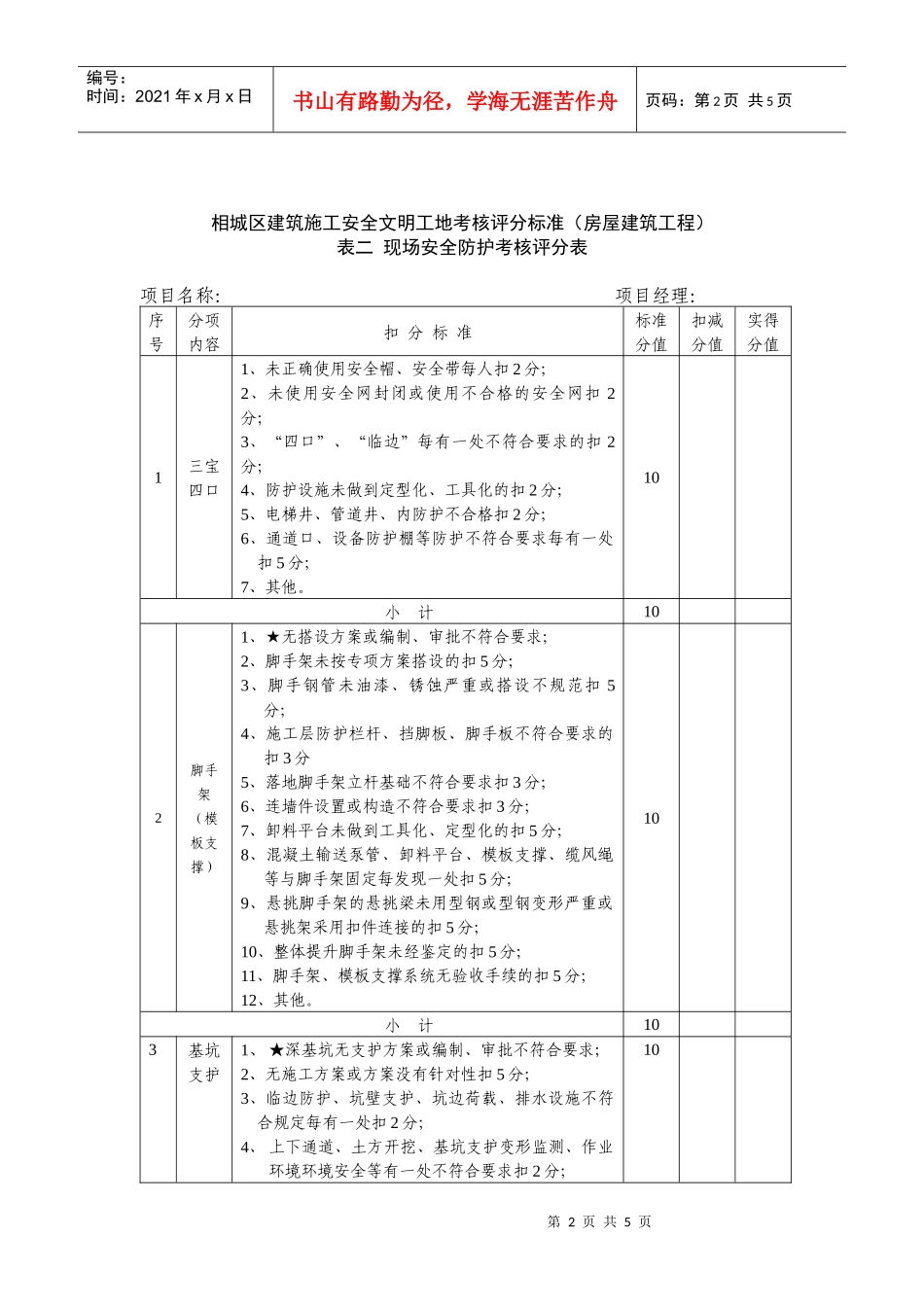 相城区建筑施工安全文明工地考核评分标准(房屋建筑工程..._第2页