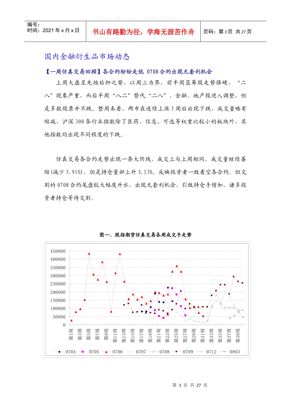 金融衍生品市场动态_第3页