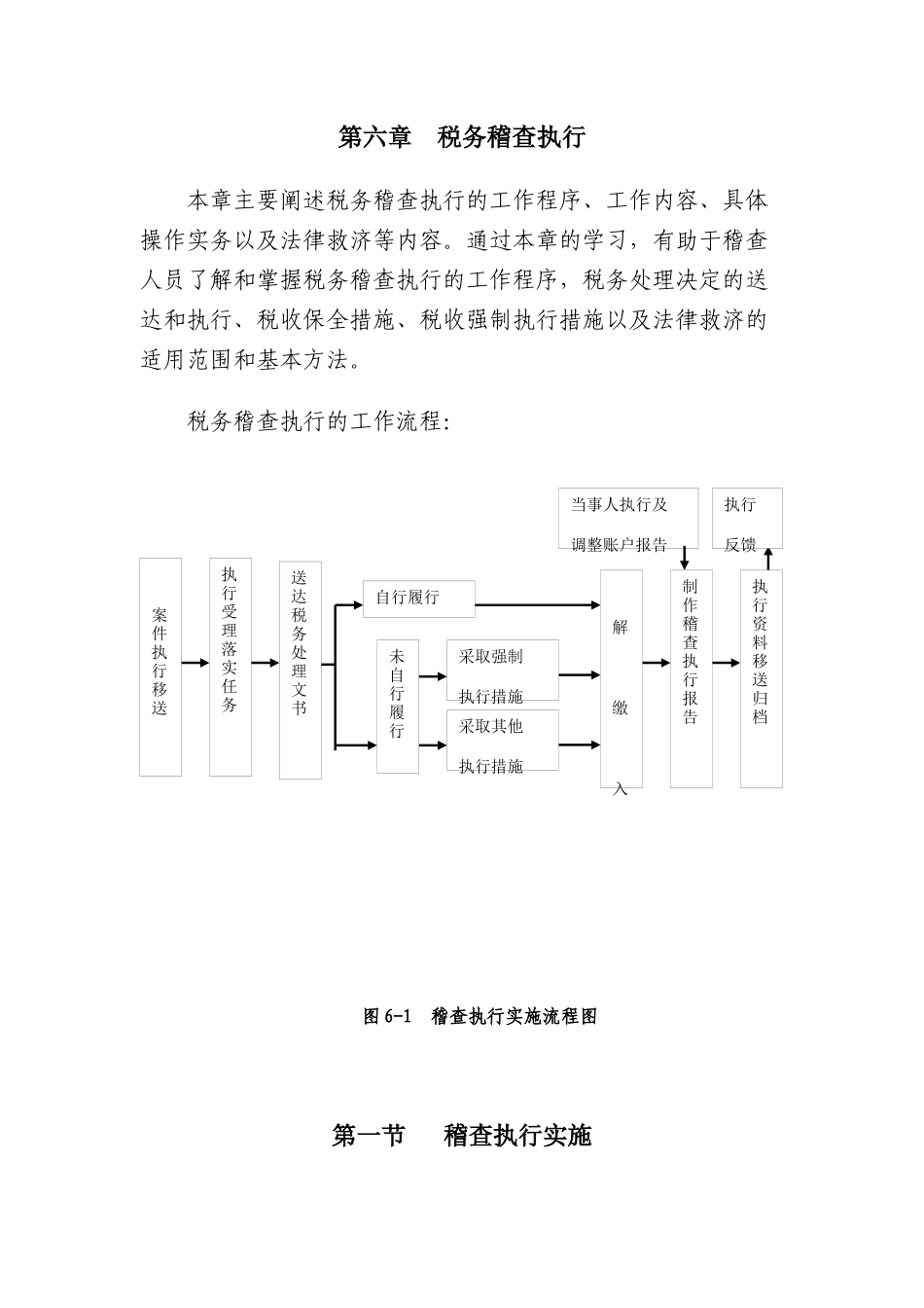 企业税务稽查管执行措施_第1页