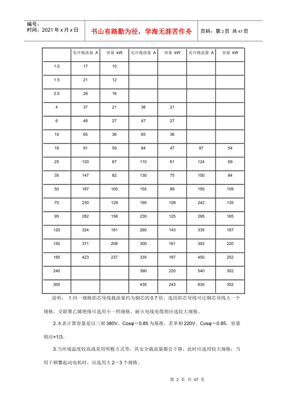 电缆、电线知识1202_第2页