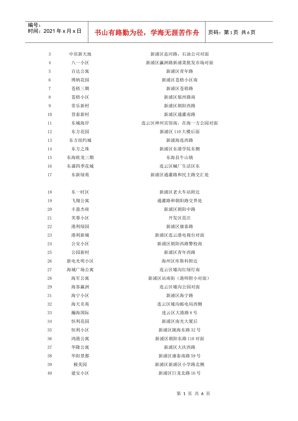 连云港小区地址、连云港房产、连云港房产分布、连云港房产参考。连云港_第1页
