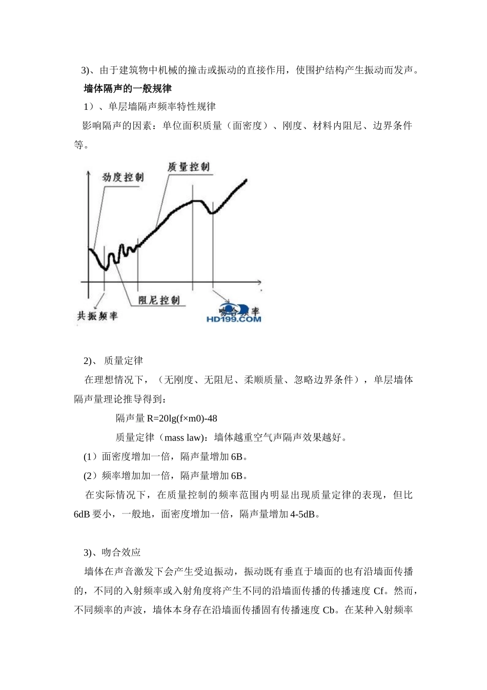 绿色生态住宅墙体隔声材料的探究_第3页