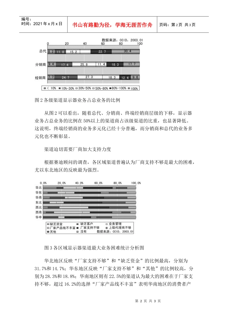 近期国内显示器市场营销渠道研究_第2页
