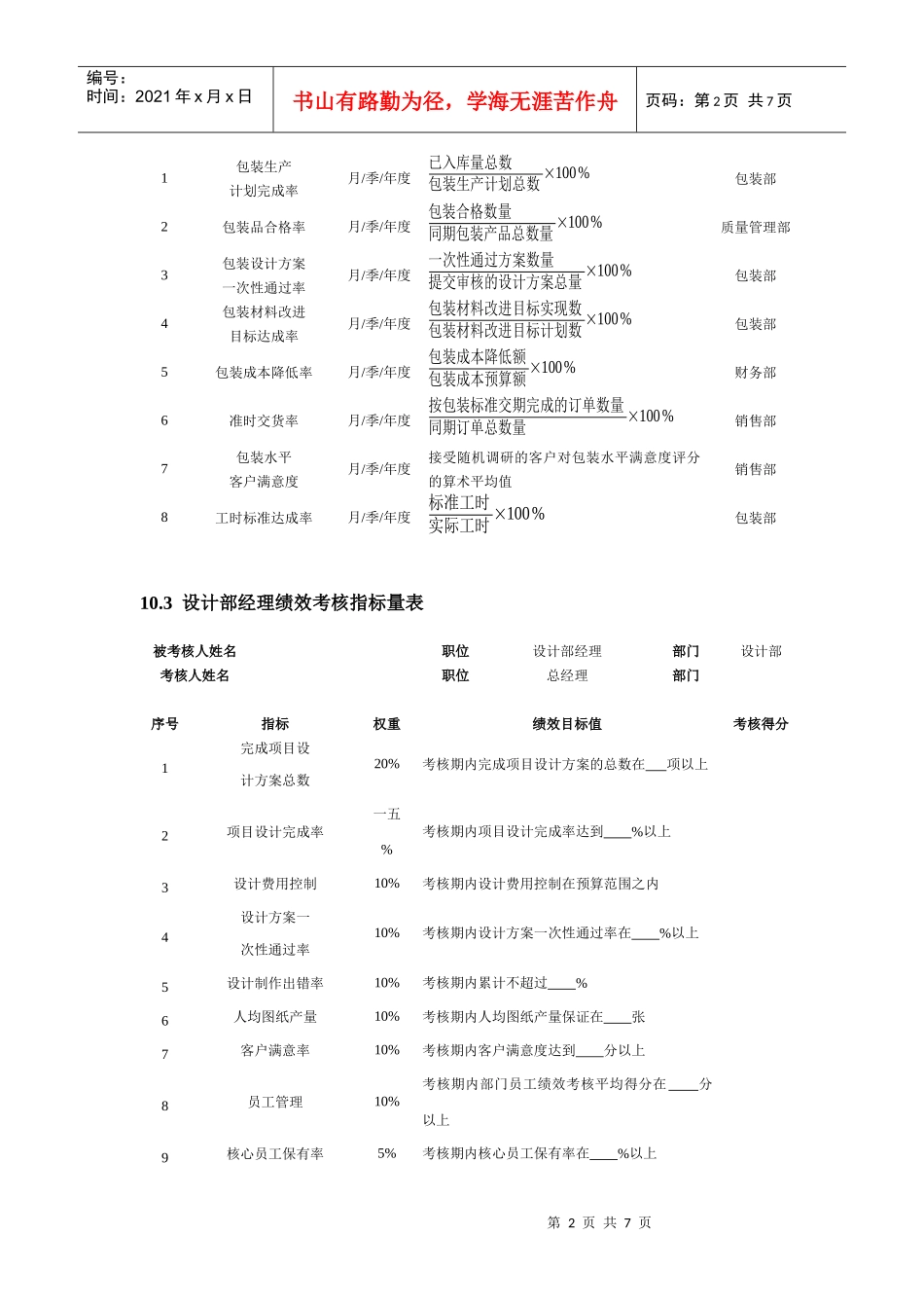 设计包装人员的绩效考核_第2页