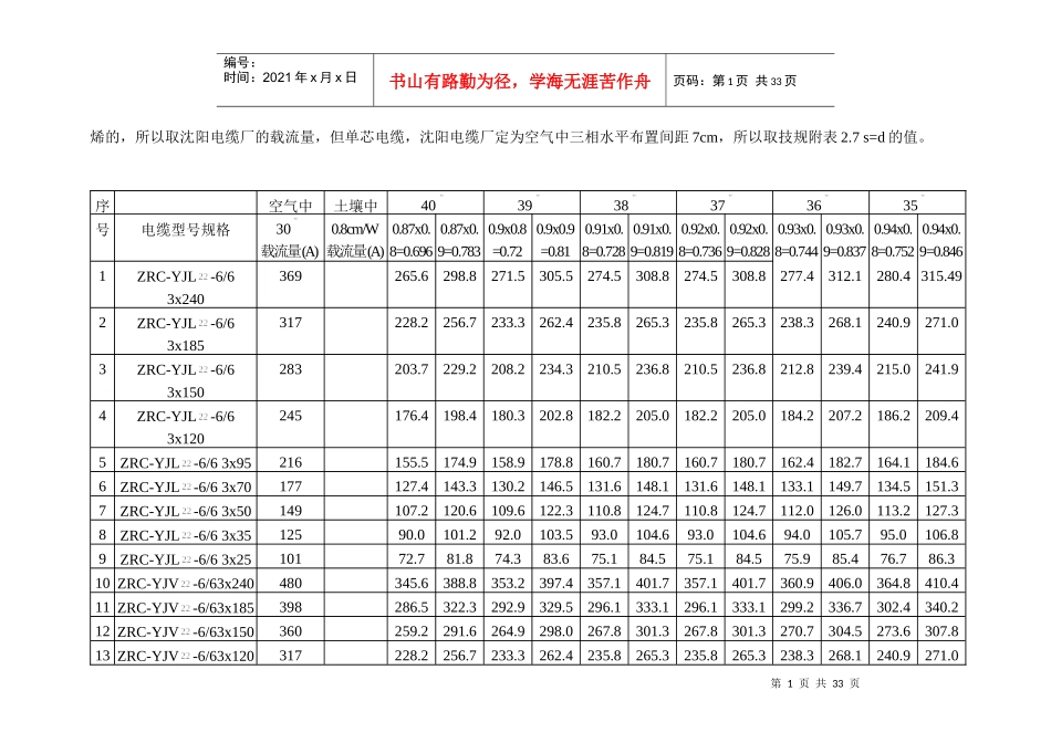 电力电缆载流量及电缆管选型(常用一)_第3页