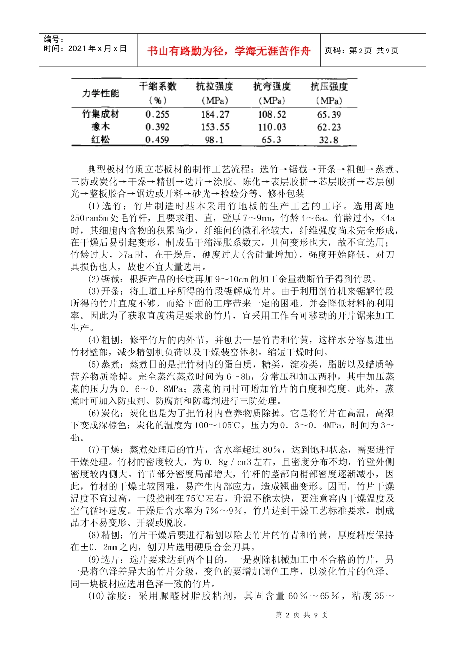 竹家具--竹集成材家具的造型和生产工艺_第2页