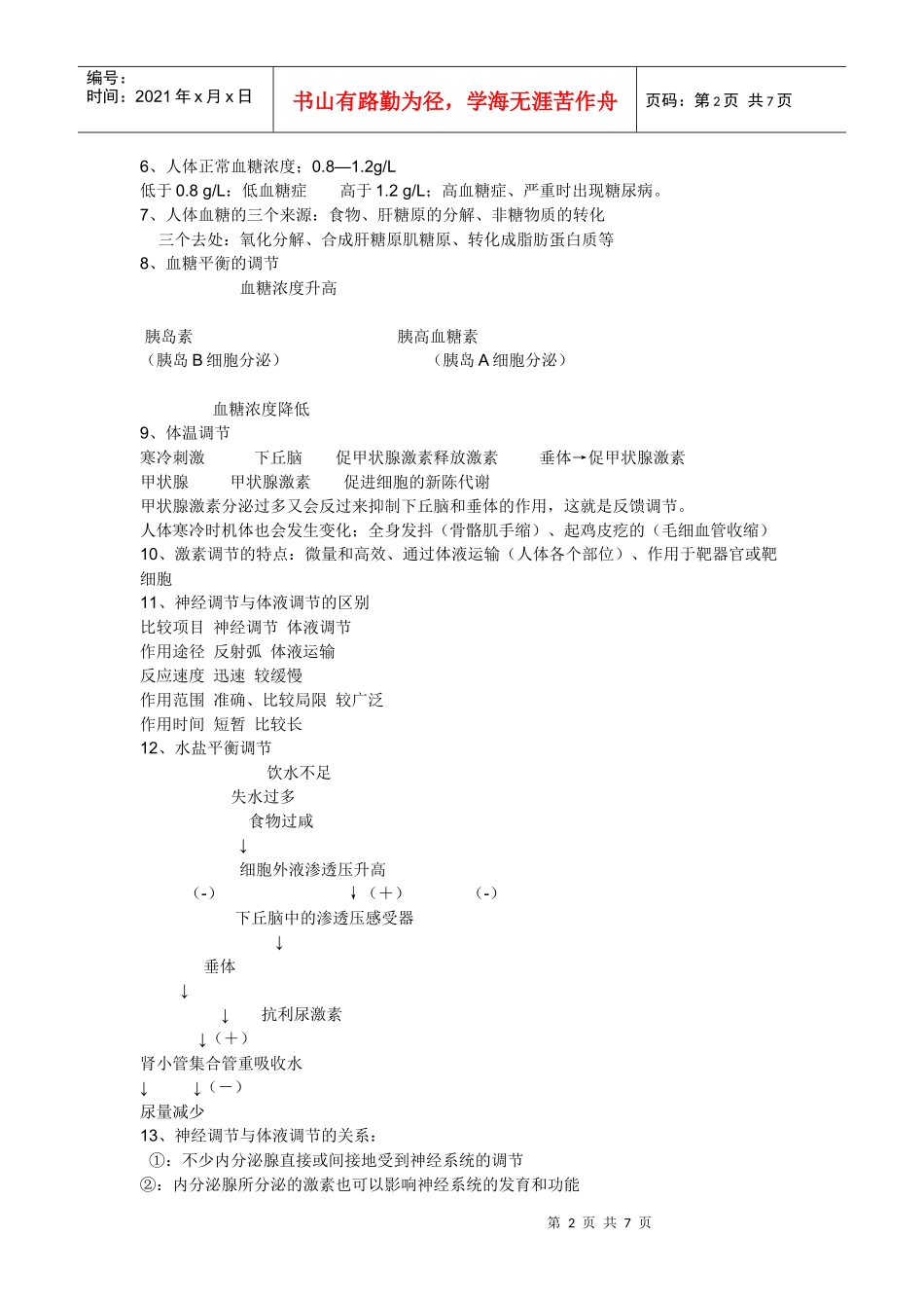 生物必修3 稳态与环境_第2页