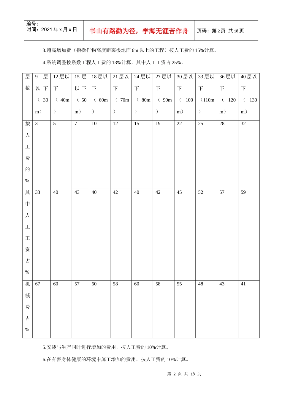 第九册 通风空调工程_第2页