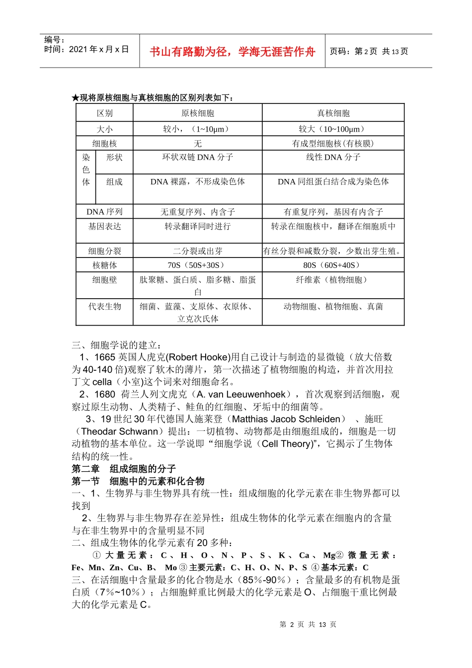 高中生物必修一知识点归纳 me_第2页