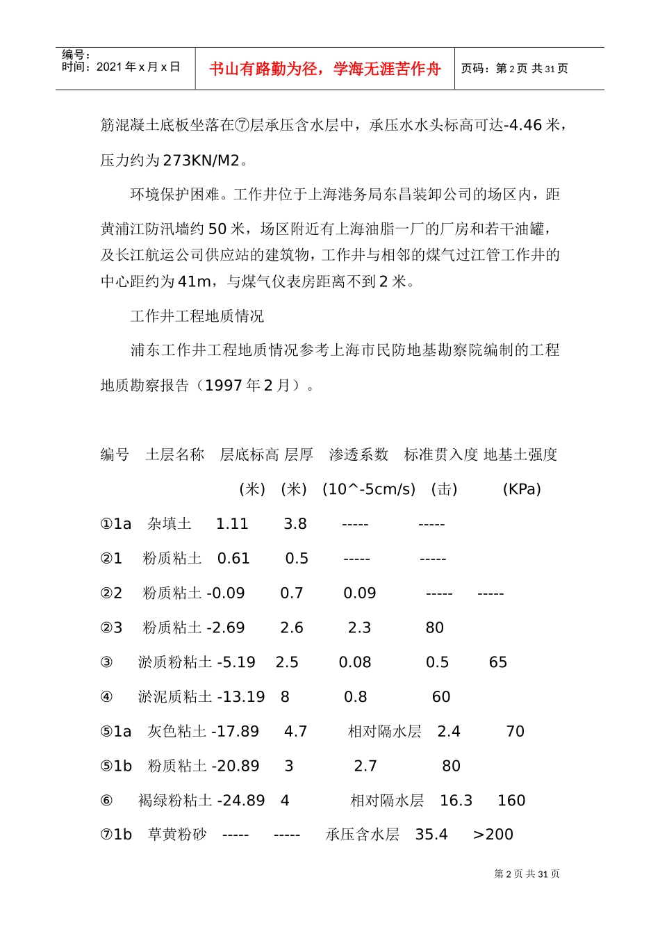 超深基坑施工技术(DOC32页)_第2页