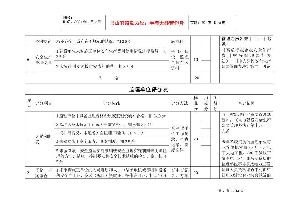 电力建设施工安全检查评分体系表_第3页