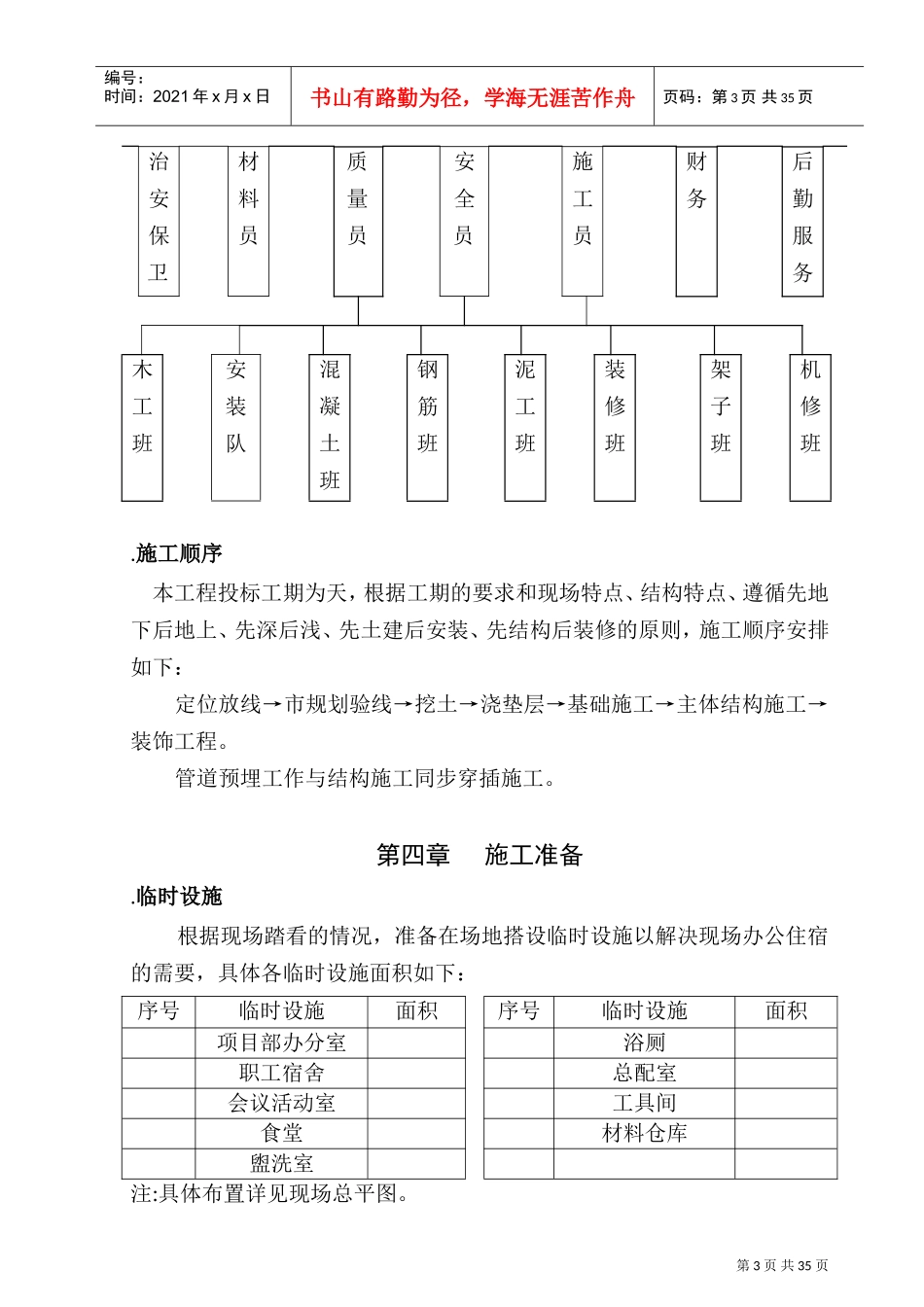 罗桐花园住宅工程施工组织设计方案(DOC40页)_第3页