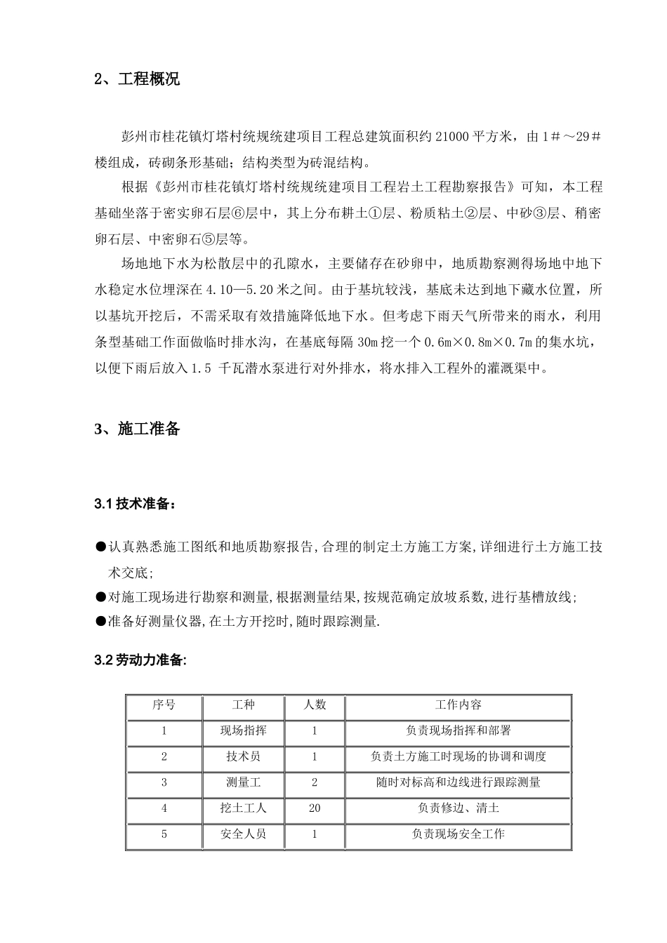 基坑开挖施工专项施工方案_第2页