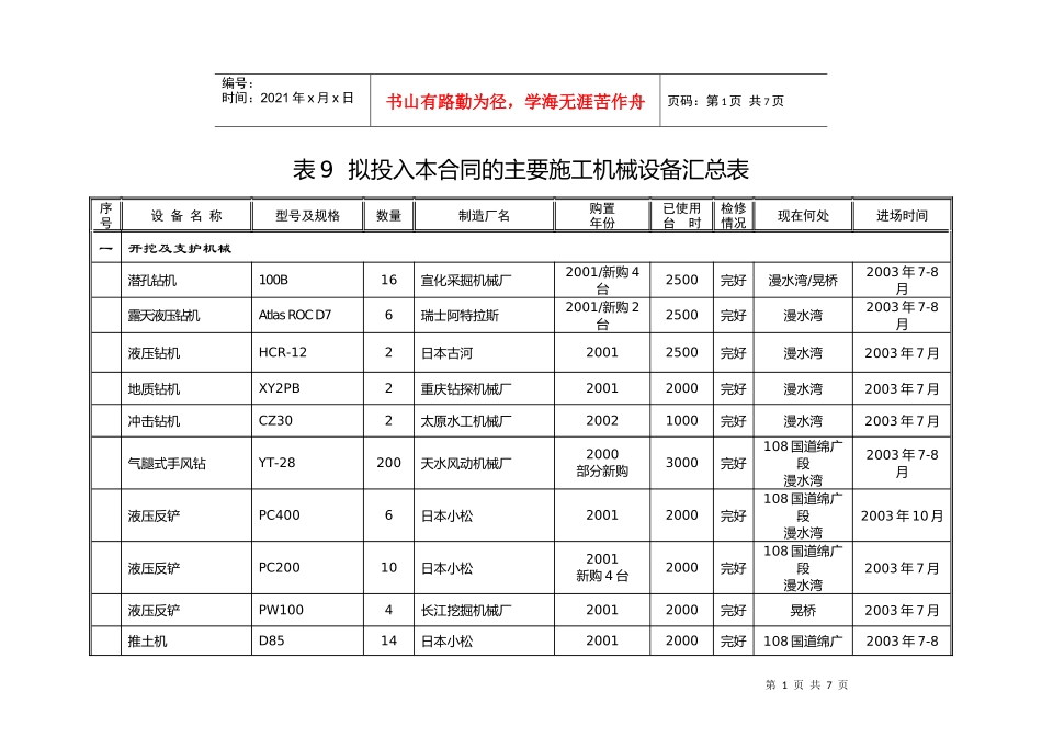 表9拟投入本合同的主要施工机械汇总表_第1页