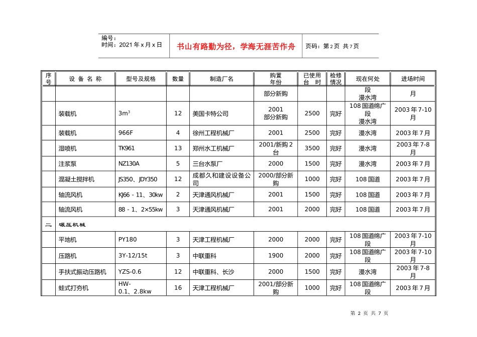 表9拟投入本合同的主要施工机械汇总表_第2页