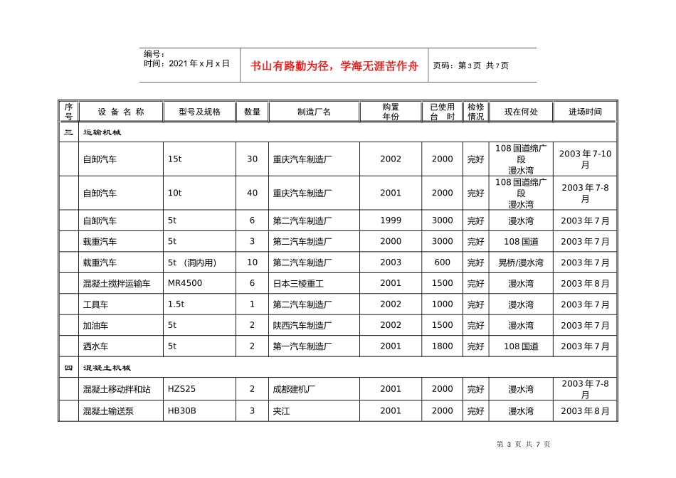 表9拟投入本合同的主要施工机械汇总表_第3页