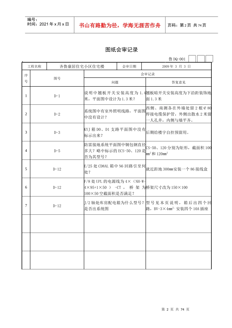 第七部分建筑电气工程施工技术资料核查表T程室称11_第2页