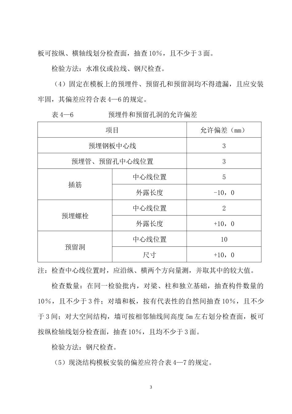 高层住宅工程监理细则_第3页