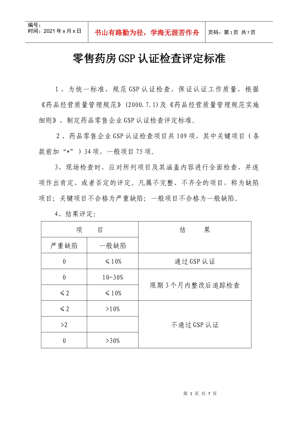 零售药房GSP认证检查评定标准_第1页