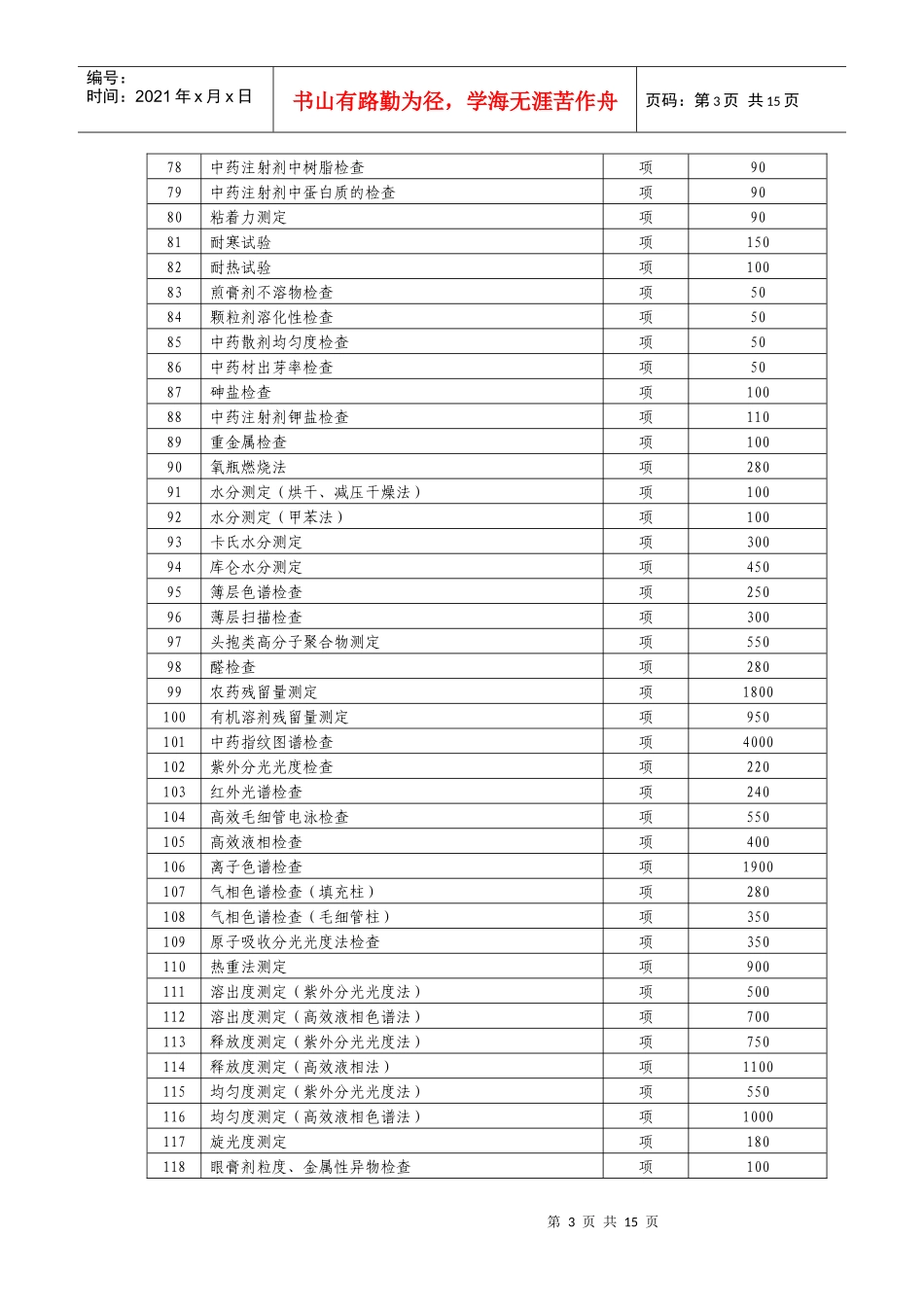 药品检验收费标准doc-浙江省物价局网站首页_第3页