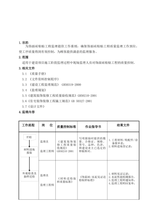 饰面砖粘贴工程监理细则简介