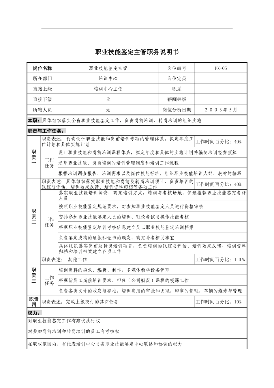 通信行业-培训中心-职业技能鉴定主管岗位说明书_第1页