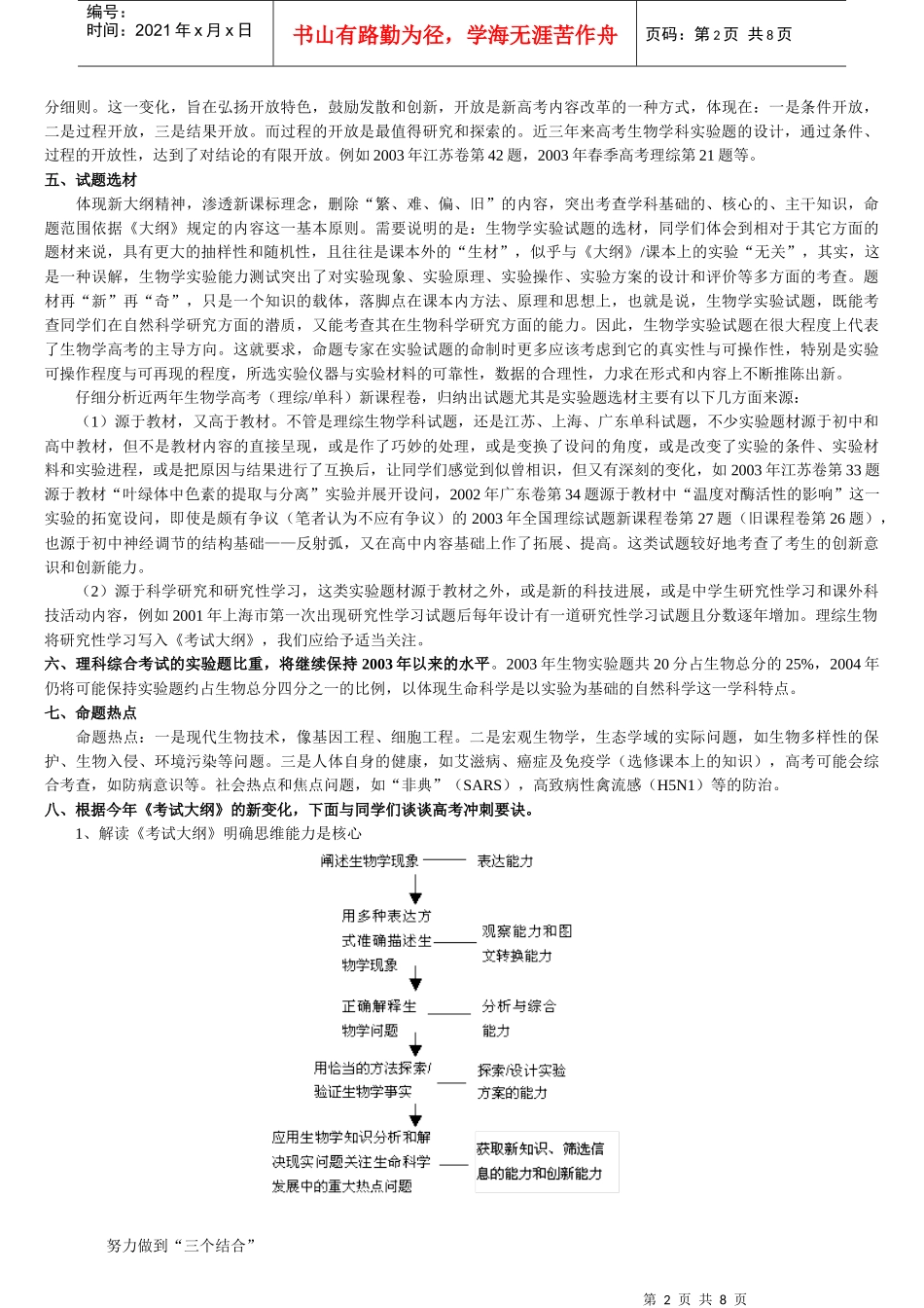 生物学科考试的解题技巧与策略_第2页