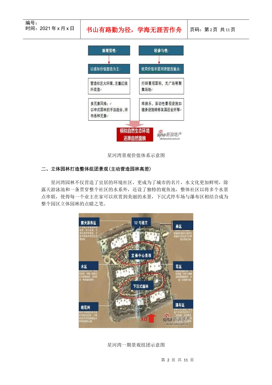 解密星河湾私家园林_第2页