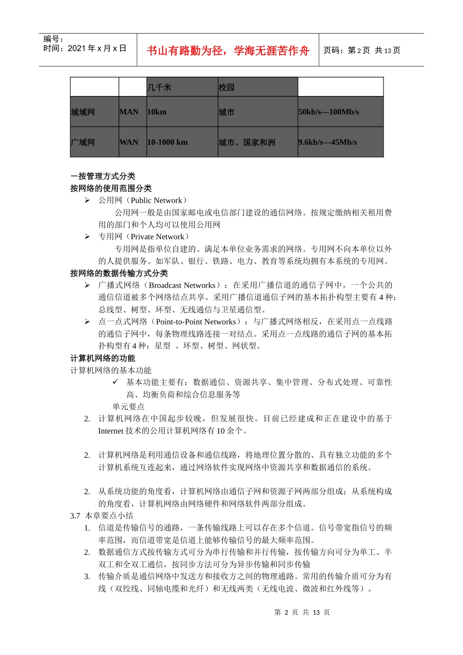 网络工程考试要点整理_第2页