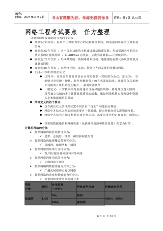 网络工程考试要点整理