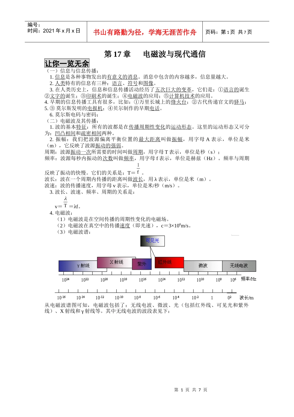 第17章电磁波与现代通信_第1页