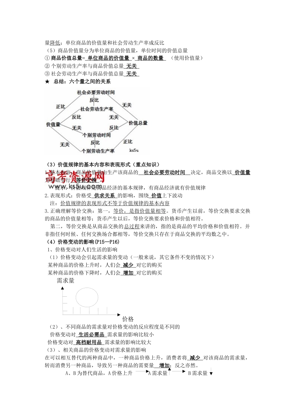 经济生活第一单元重点知识点梳理_第3页
