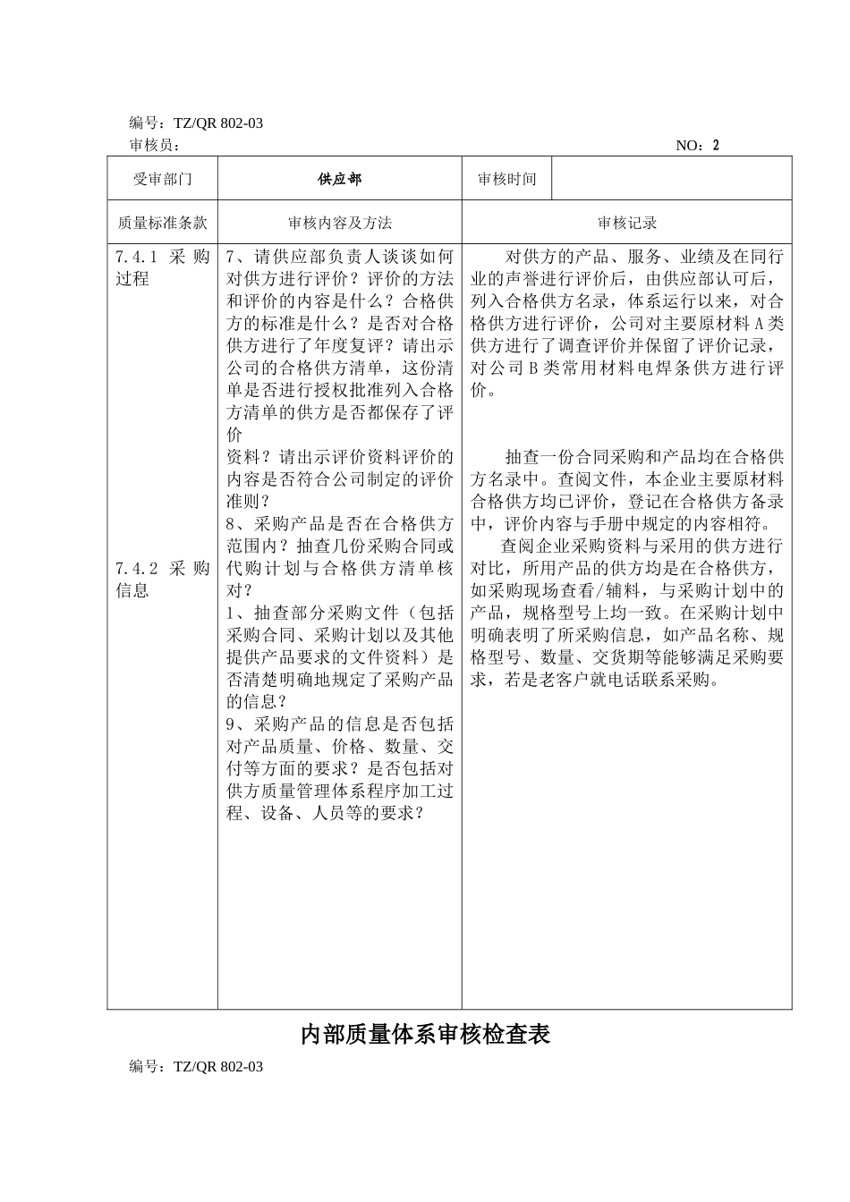 内部质量体系审核检查表 供应部_第2页