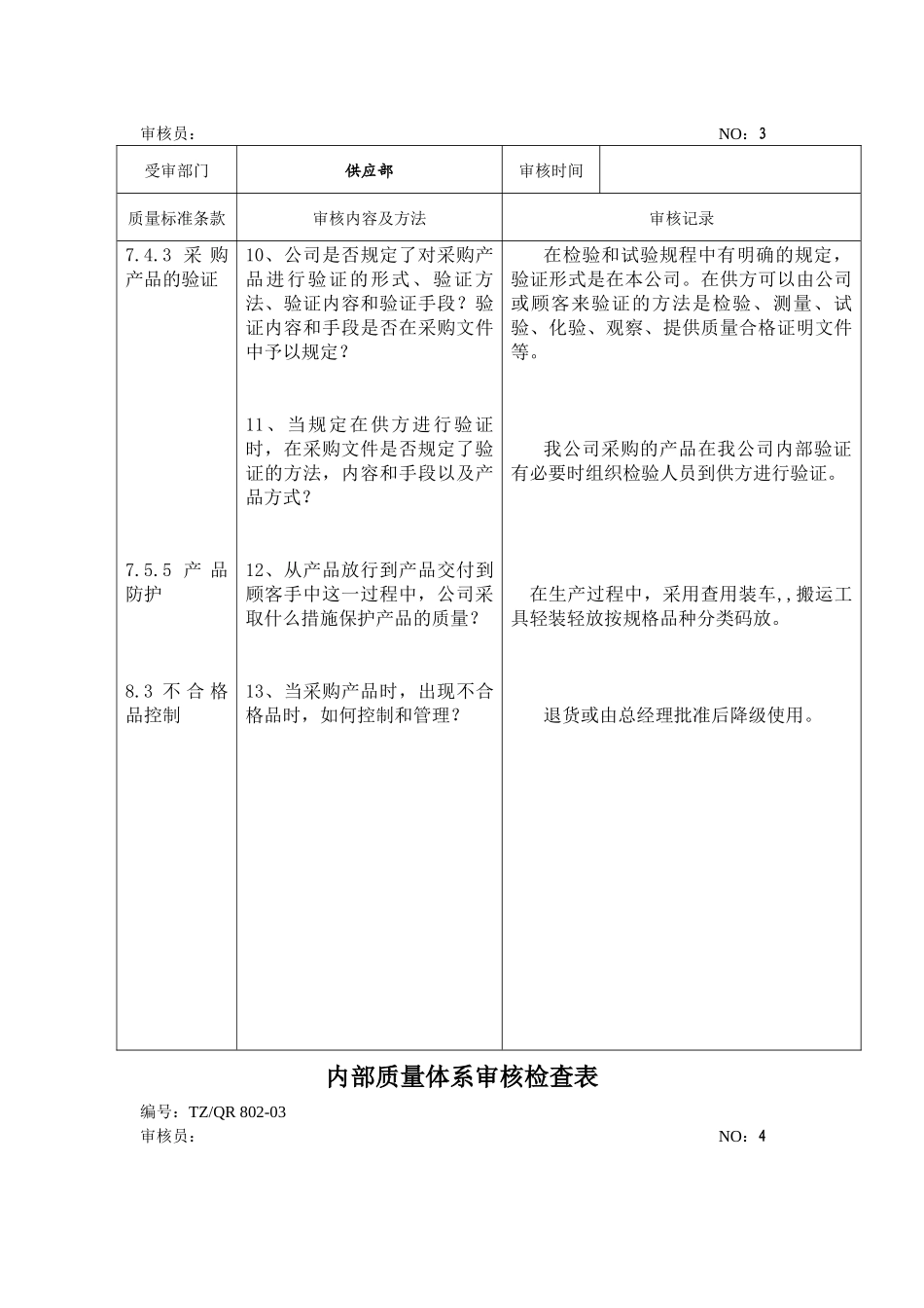 内部质量体系审核检查表 供应部_第3页