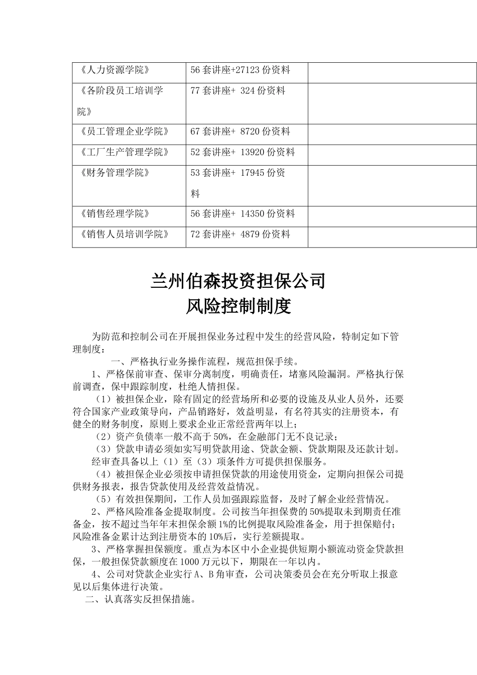 某投资担保公司风险控制制度与业务操作规程_第3页