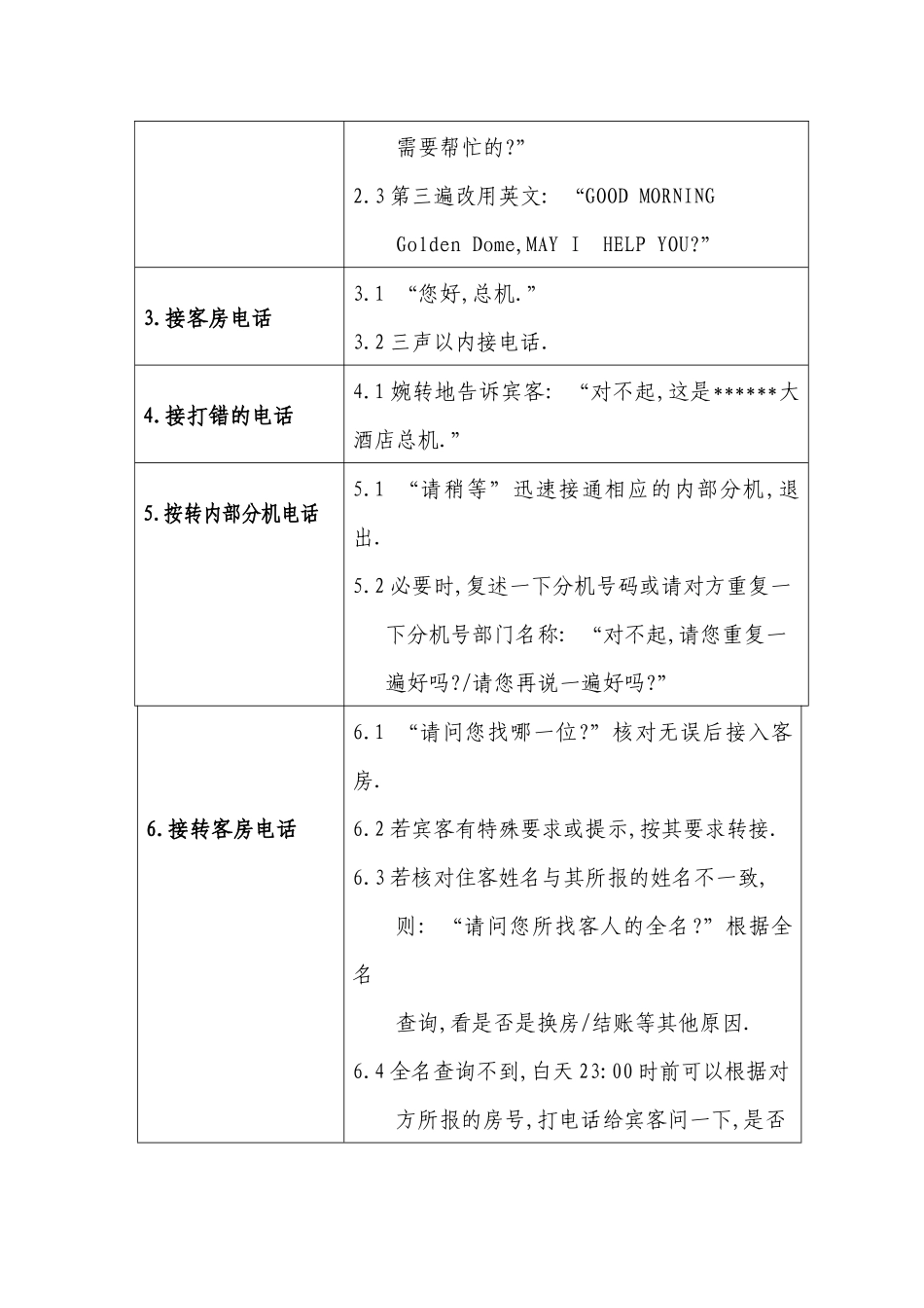 酒店行业-客务部-总机接线生工作标准流程_第3页